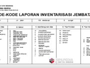 KODE-KODE LAPORAN INVENTARISASI JEMBATAN