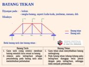 BATANG TEKAN STRUKTUR BAJA