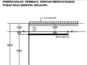 PERENCANAAN DERMAGA DENGAN MENGGUNAKAN TURAP BAJA SHEEPEL KELILING