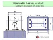 Perhitungan Tumpuan (Bearing) Base Plat dan Angkur IWF 400.200.13.16