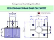 PERHITUNGAN PONDASI TIANG PJU 7 METER