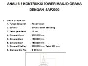 ANALISIS KONTRUKSI TOWER MASJID GRAHA DENGAN SAP2000