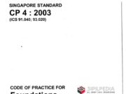 Singapore Code of Practice for Foundations