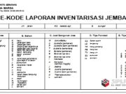 KODE-KODE LAPORAN INVENTARISASI JEMBATAN