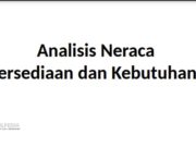 Analisa Neraca Ketersediaan Kebutuhan Air
