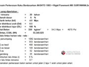 Analisis Desain Perkerasan Kaku Berdasarkan AASHTO 1993 + Rigid Pavement
