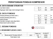 PERHITUNGAN PONDASI KOMPRESOR