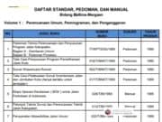 Daftar Standar, Pedoman, dan Manual Bidang KeBina-Margaan