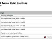 Standard and Typical Detail Drawings All Active Drawings
