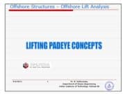 Lifting Padeye Concepts