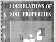 Correlations of Soil Properties