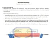 Metode Pelaksanaan Normalisasi Kali Sunter