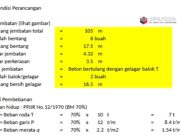 Perhitungan Struktur Jembatan