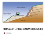 Perkuatan Lereng dengan Geosintetik