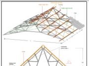 Perencanaan Rangka Atap Baja