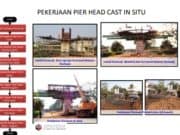PEKERJAAN PIER HEAD CAST IN SITU
