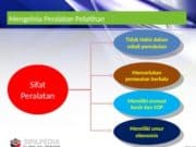 Mengelola Peralatan Pelatihan