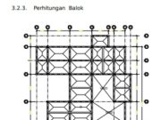Perhitungan Struktur Baja untuk Bangunan Gudang