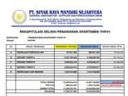 Rencana Anggaran Biaya Apartemen