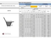 Back Up Data Quantity