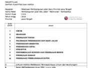 RAB Pekerjaan Pembangunan Jalan Baru Provinsi