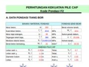 PERHITUNGAN KEKUATAN PILE CAP Kode Pondasi F2