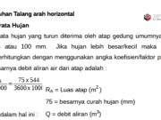 Perhitungan Kebutuhan Talang