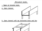Elevated Tank