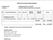 Rencana Anggaran Biaya Pembangunan Canopy