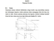 Teori Falling Weight Deflectometer