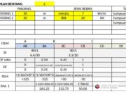 STATIS TAK TENTU DENGAN METODE CROSS