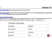 DIN 17100 St 37-2 Steel