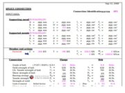 Rafter Splice Design