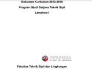 KURIKULUM ITB 2013-2018 – PROGRAM SARJANA