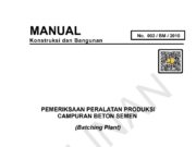 Manual Pemeriksaan Peralatan Produksi Campuran Beton Semen (Batching Plant)