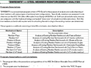 BMREINF9 – STEEL MEMBER REINFORCEMENT ANALYSIS