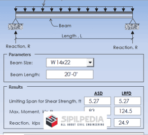 Maximum Uniform Load 13th Edition Manual | Sipilpedia