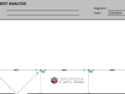 Finite Element Analysis
