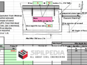 Pump Design and MTO Rev. D