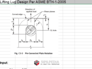 Lifting Lug Design Per ASME BTH-1-2005