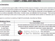 JOIST – STEEL JOIST ANALYSIS