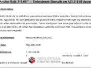 Anchor Bolt (318-08) – Embedment Strength per ACI 318-08 Appendix D