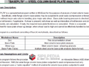 BASEPLT9 – STEEL COLUMN BASE PLATE ANALYSIS