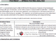 FOOTINGS – SPREAD FOOTING ANALYSIS