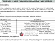 ASCE705I – ASCE 7-05 CODE ICE LOAD ANALYSIS PROGRAM