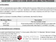 ASCE710S – ASCE 7-10 CODE SNOW LOAD ANALYSIS PROGRAM