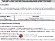 FMG128 – FACTORY MUTUAL GLOBAL WIND UPLIFT RATINGS