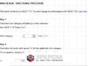 WIND DESIGN ANALYSIS – DIRECTIONAL PROCEDURE – ASCE 7-10