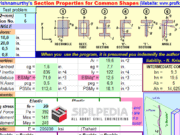 NK – Section Properties for Common Shapes