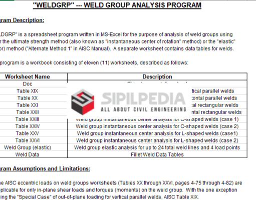 WELDGRP – WELD GROUP ANALYSIS PROGRAM